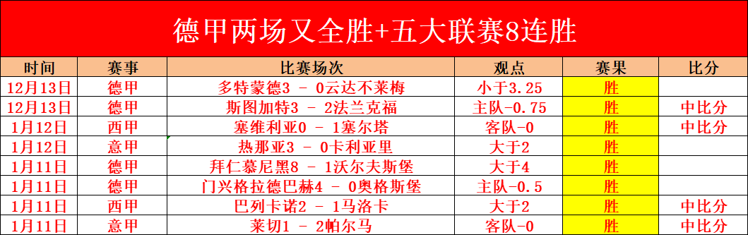绿军双星闪,终结湖人连,詹姆斯,皇冠,Crown,皇冠体育官网,皇冠官网,皇冠体育下载
