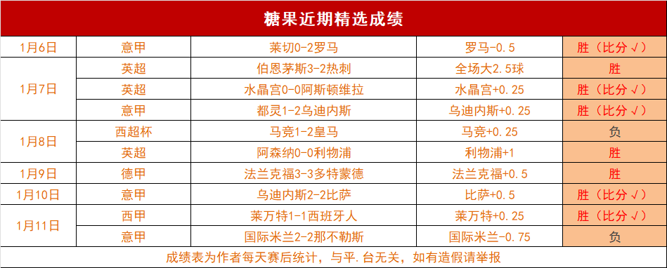 汤普森赠医,者冠军戒表,感激,皇冠,Crown,皇冠体育官网,皇冠官网,皇冠体育下载