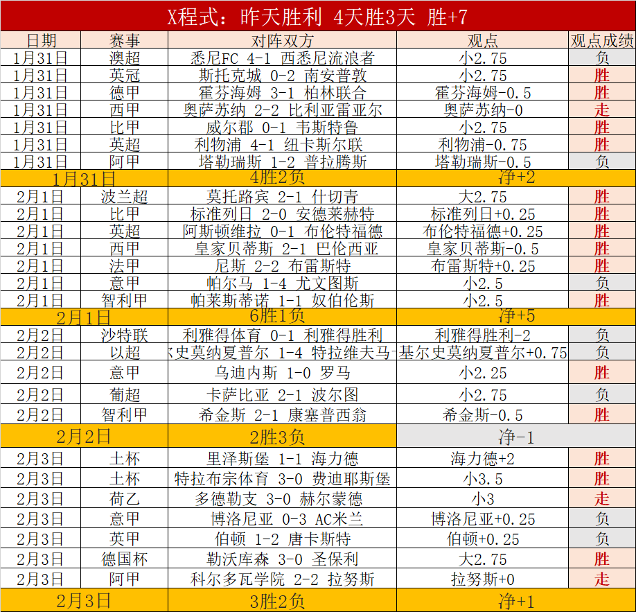 巴拿马球员,泪洒广告牌,与亨利同庆,皇冠,Crown,皇冠体育官网,皇冠官网,皇冠体育下载