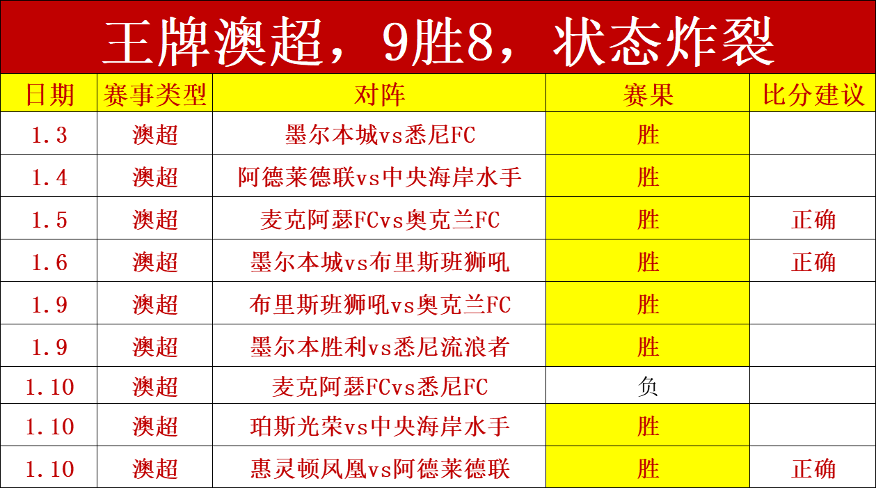国足世预赛,前景,能否在,皇冠,Crown,皇冠体育官网,皇冠官网,皇冠体育下载