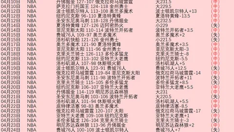 皇冠体育