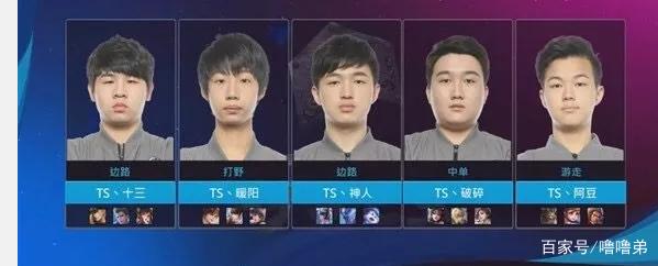 赵继伟的组